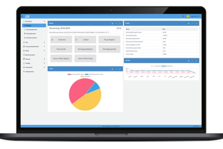 Visual Use Case ZMI
