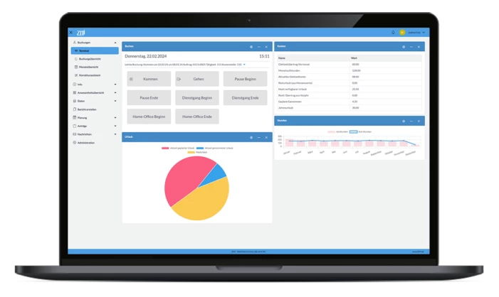 Visual Use Case ZMI
