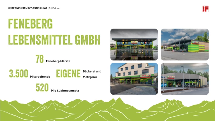 Feneberg Bild1
